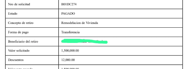 atom bio de Retira tus cesantias