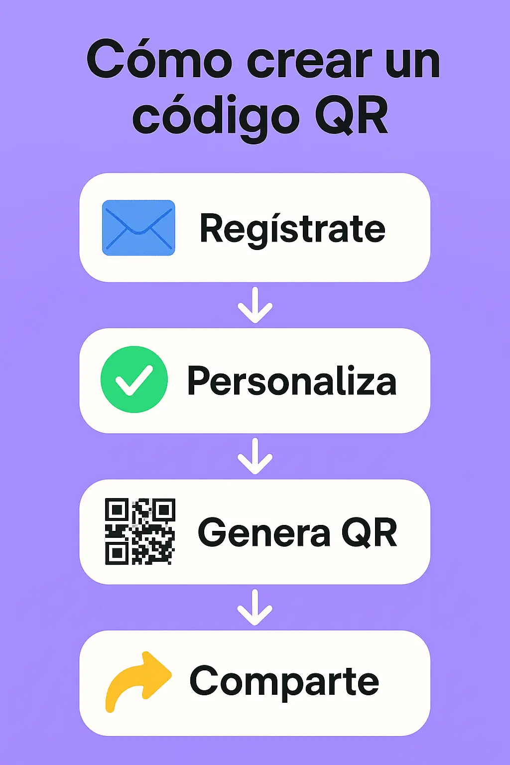 como convertir link en qr