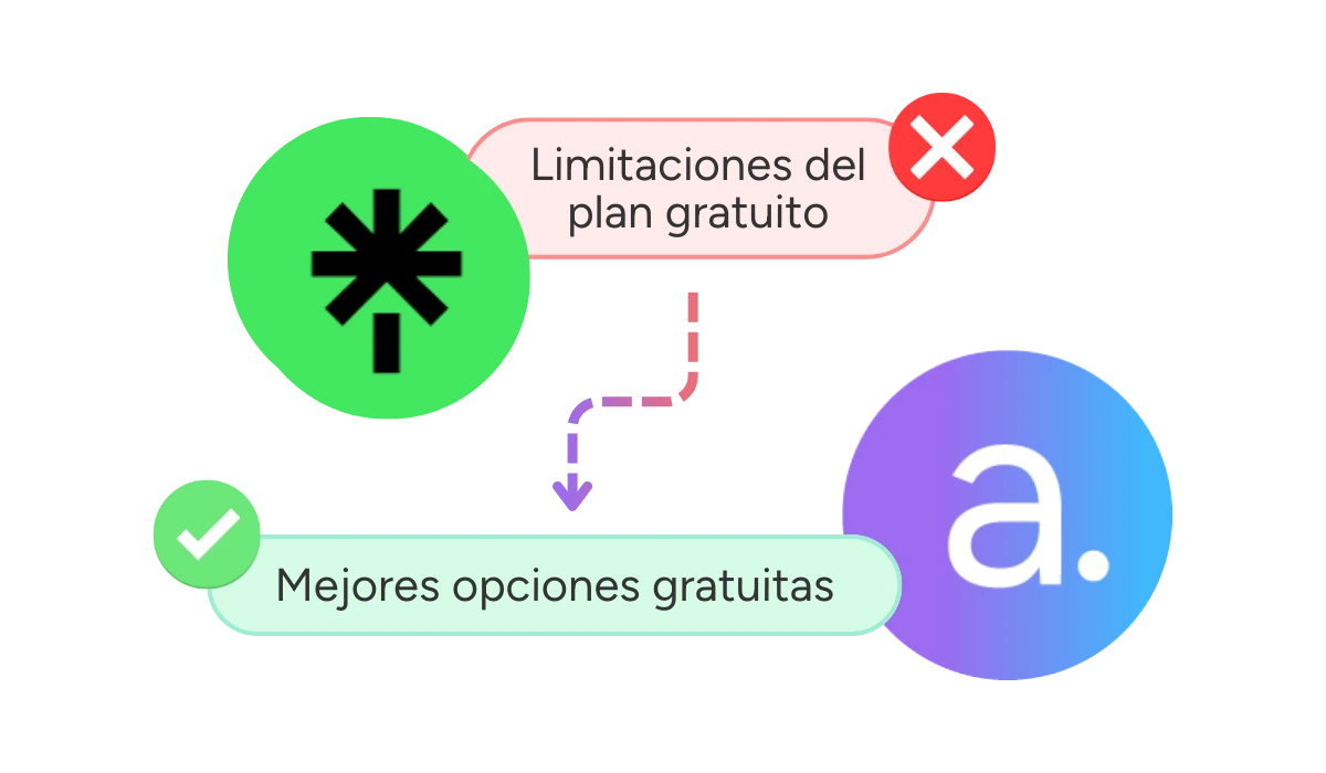 Linktree alternativas: comparación visual de opciones gratis y fáciles de usar