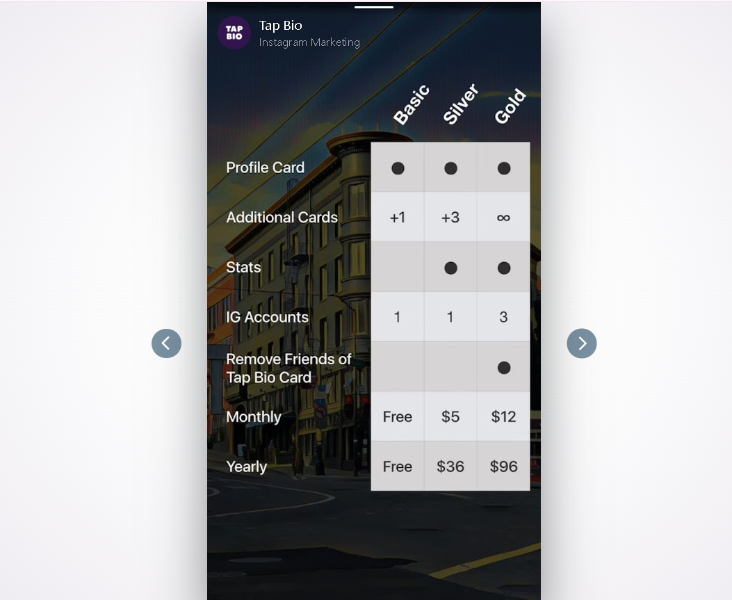 Tap bio premium
